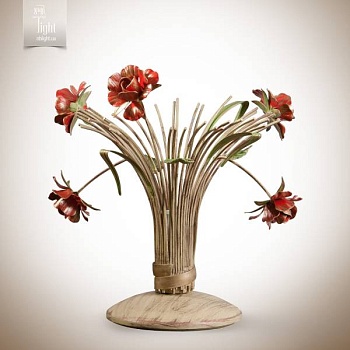 Изображение загружено обработкой по данным файла Excel